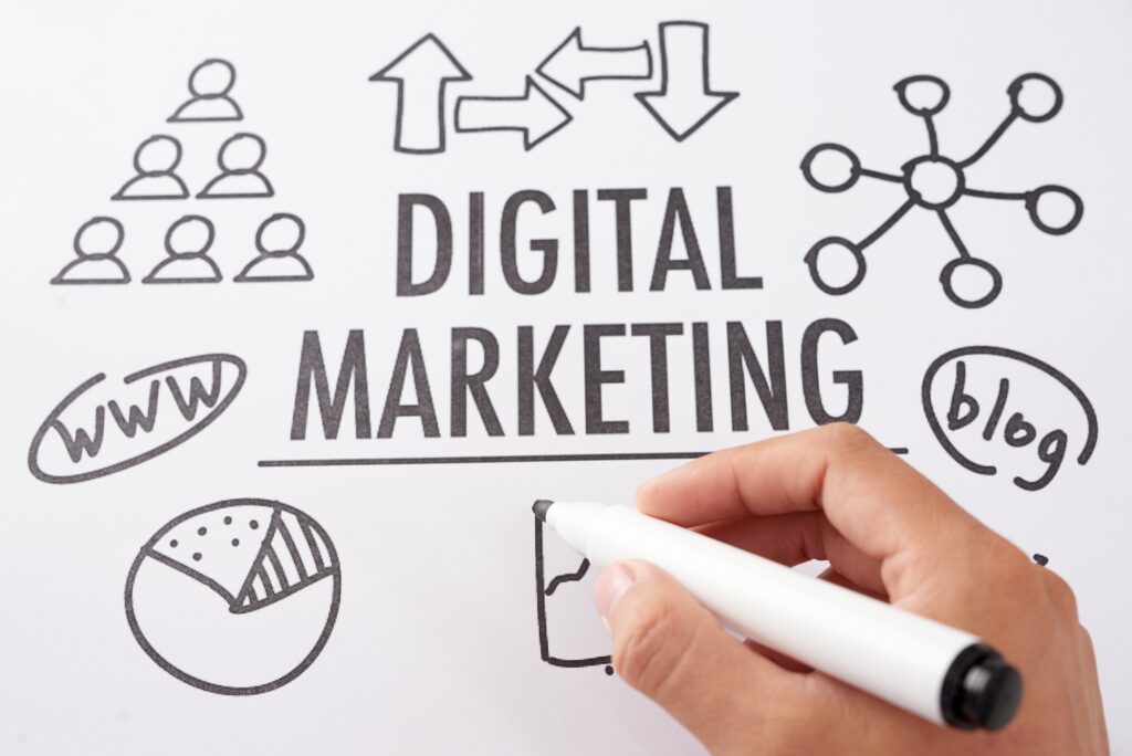  saas digital marketing strategies